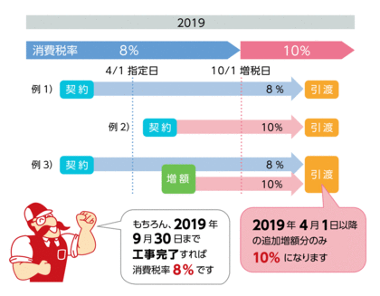 201811shirutoku_tax02.gif