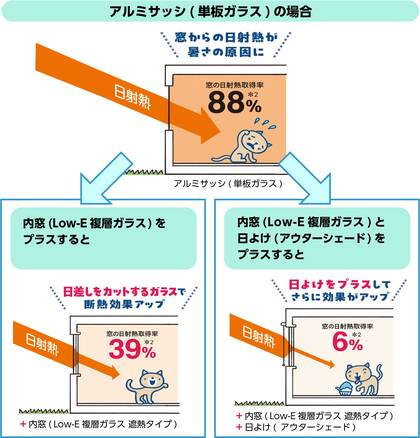 madoreform_img02.jpg